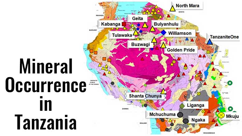 Tanzania's Mining Sector