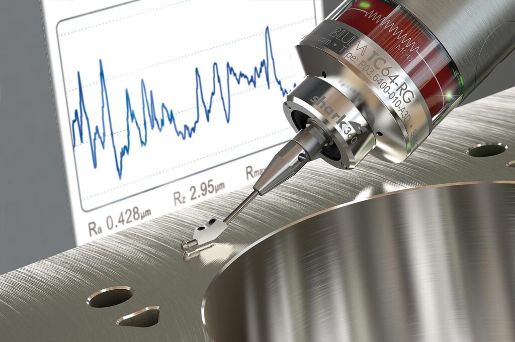 Surface Roughness