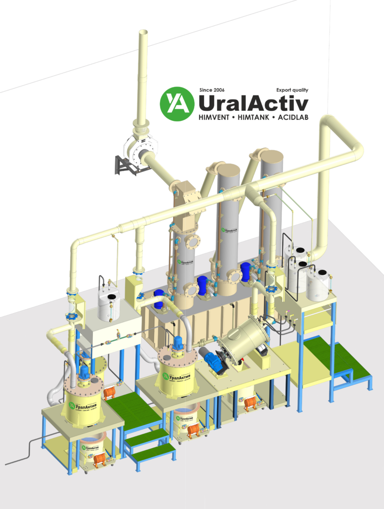 UralActiv Ltd