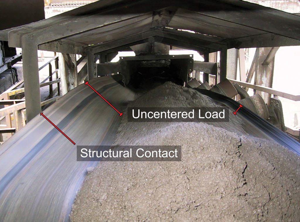 Feeling Centered: The Zen of Conveyor Belt Tracking